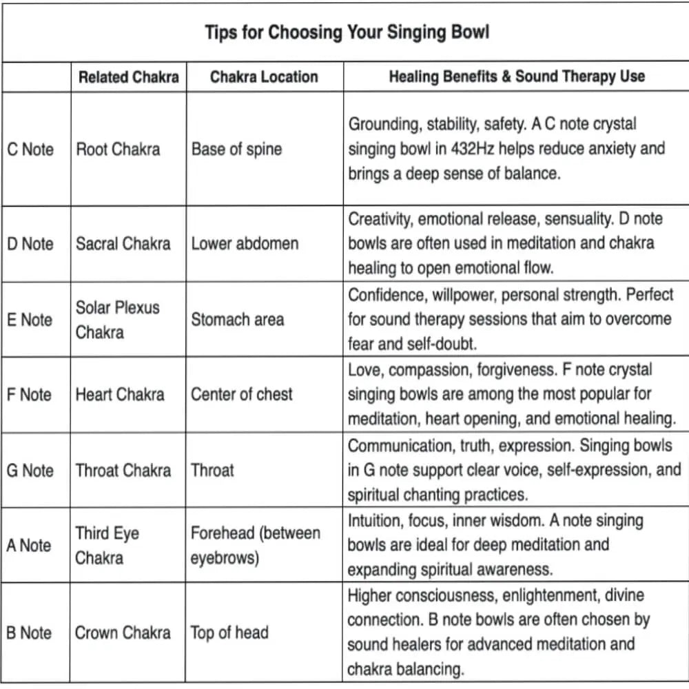 choosing-singing-bowl tips