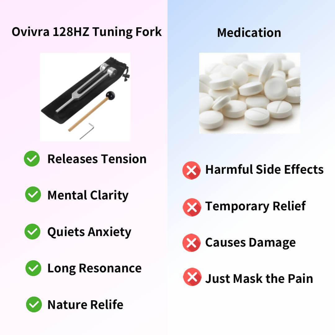 ovivra 128hz tuning fork benefical 
