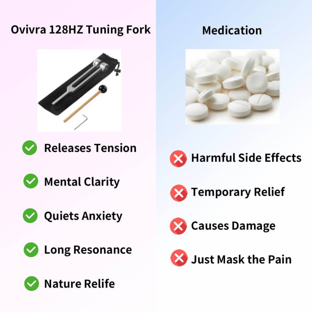 128hz vibration therapy tuning fork benefical