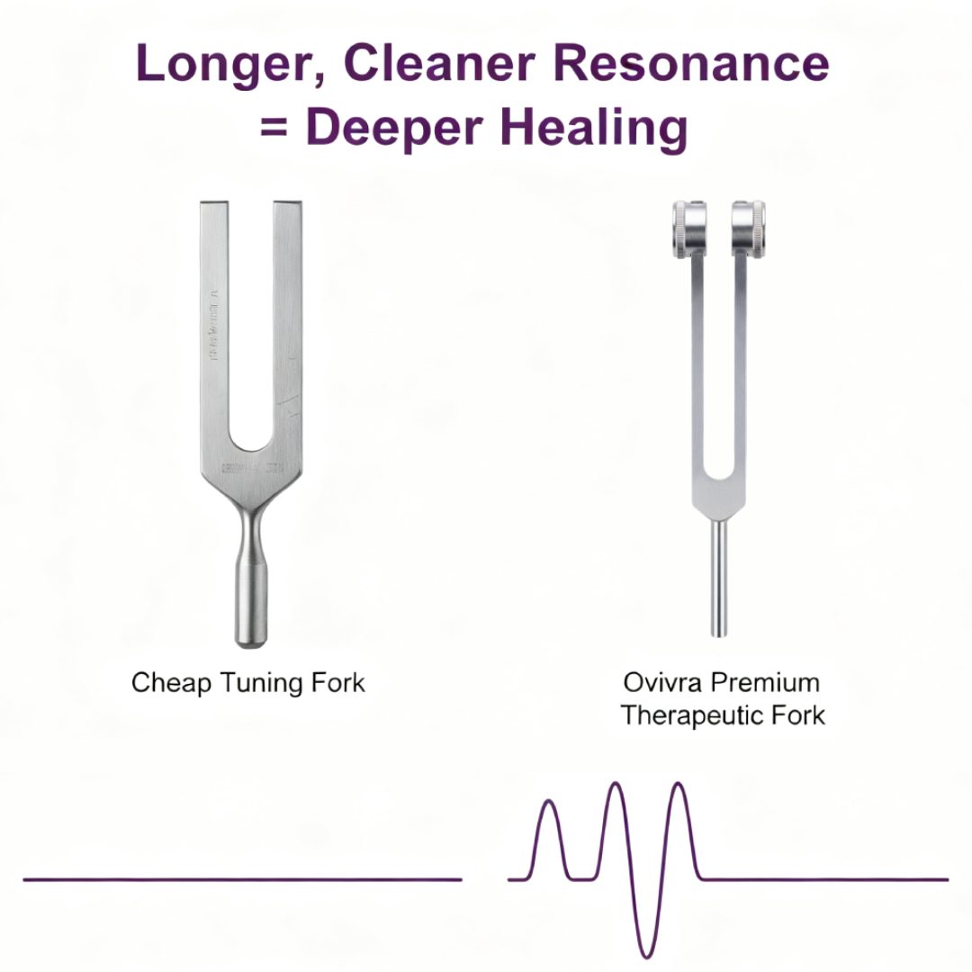 Ovivra Premium Therapeutic Fork