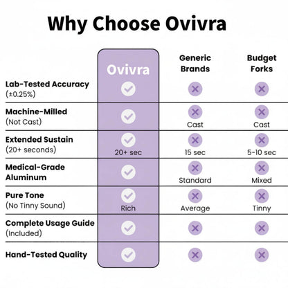 why choose ovivra tuning fork